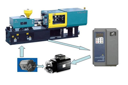 伺服节能注塑机厂家直销价格的优势